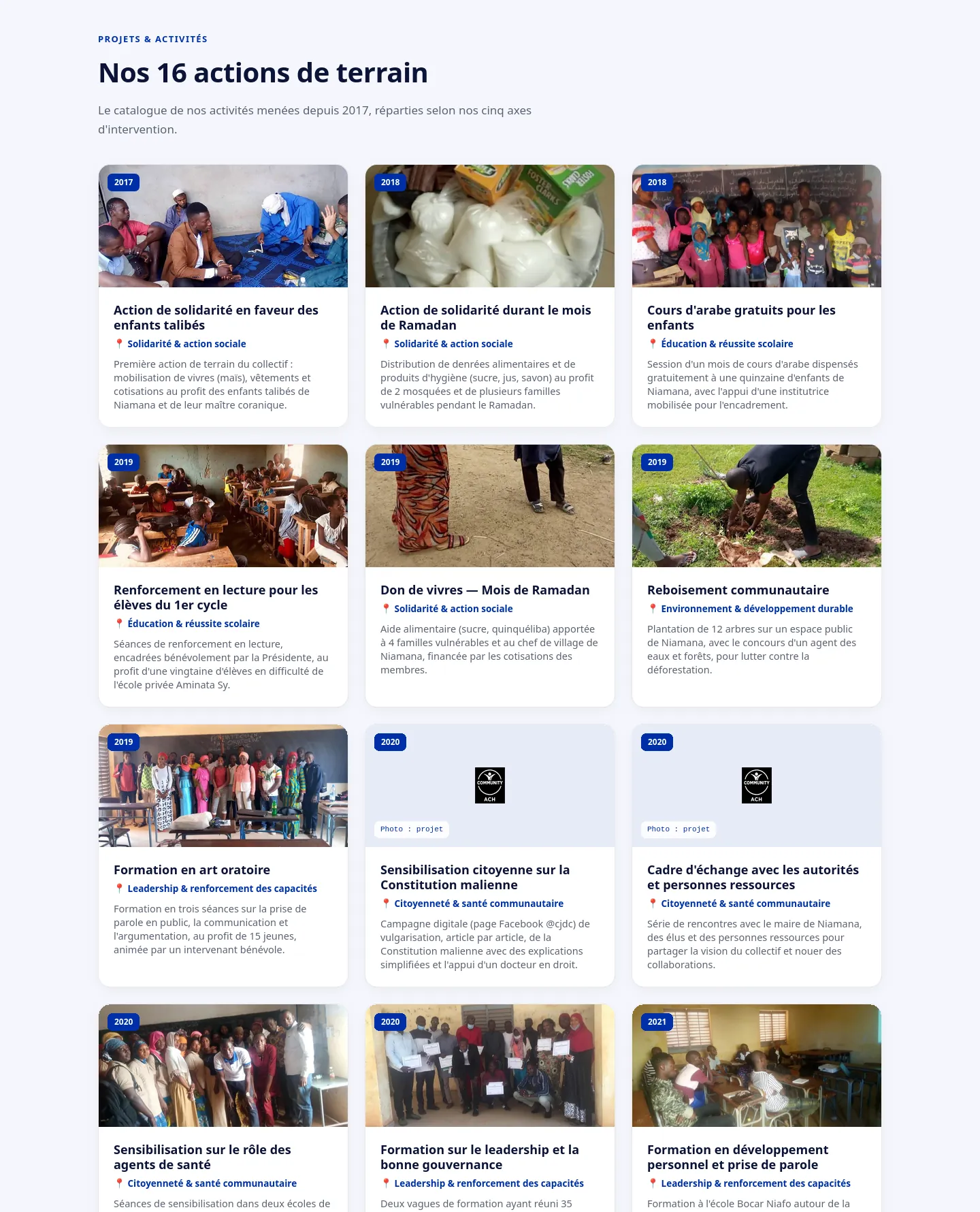 The 'Projets & activites' section: the association's 16 field actions from 2017 to 2025 laid out as a timeline of cards, each with a year, a strategic area tag and a short summary, some with a link to a PDF report and some showing the ACH watermark where a photo is missing.