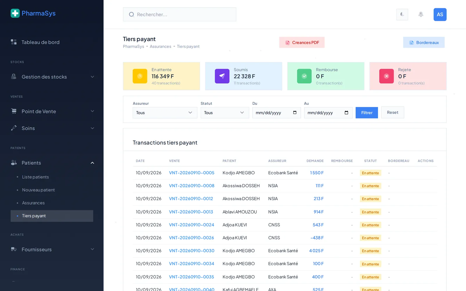 The 'Tiers payant' dashboard. Four stat cards: 'En attente 116 349 F, 40 transactions', 'Soumis 22 328 F, 11 transactions', 'Rembourse 0 F, 0 transactions', 'Rejete 0 F, 0 transactions'. Filters for insurer, status and date range. A 'Transactions tiers payant' table listing sales dated 10/09/2026 with sale reference, patient name, insurer (Ecobank Sante, NSIA, CNSS, AXA), amount claimed and a yellow 'En attente' status.