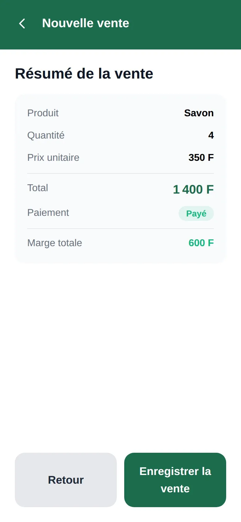 The last step of the new-sale flow, 'Resume de la vente': a card listing product Savon, quantity 4, unit price 350 F, total 1 400 F, payment marked 'Paye', total margin 600 F, with 'Retour' and 'Enregistrer la vente' buttons.